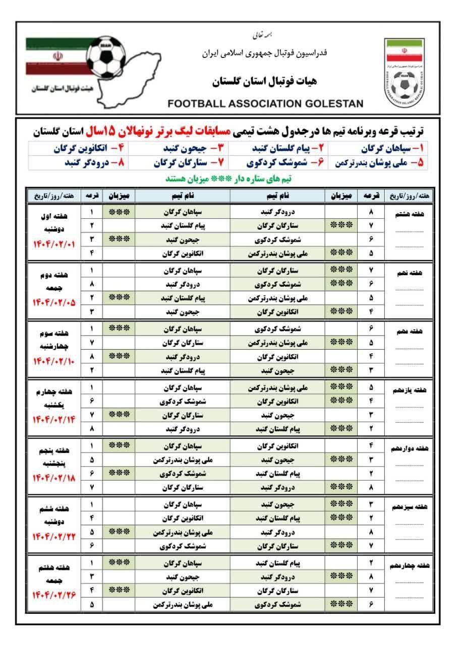 قرعه و برنامه دور رفت مسابقات لیگ برتر ف...